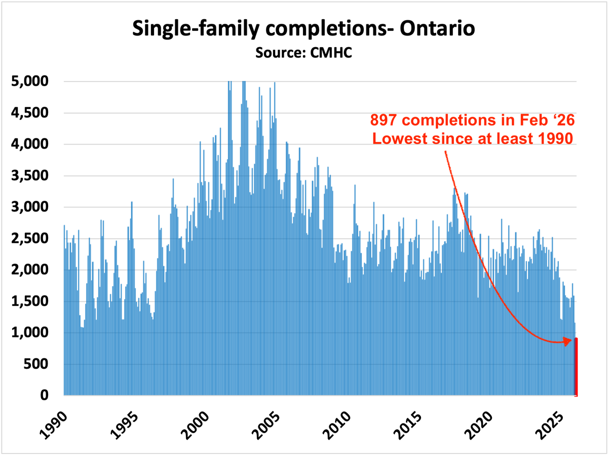 Ben Rabidoux tweet media