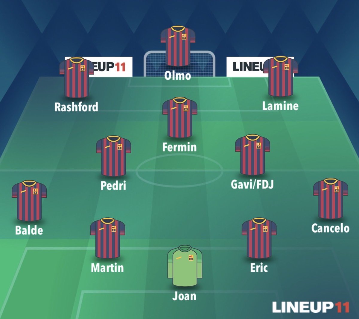 Neal 🇦🇺 tweet media