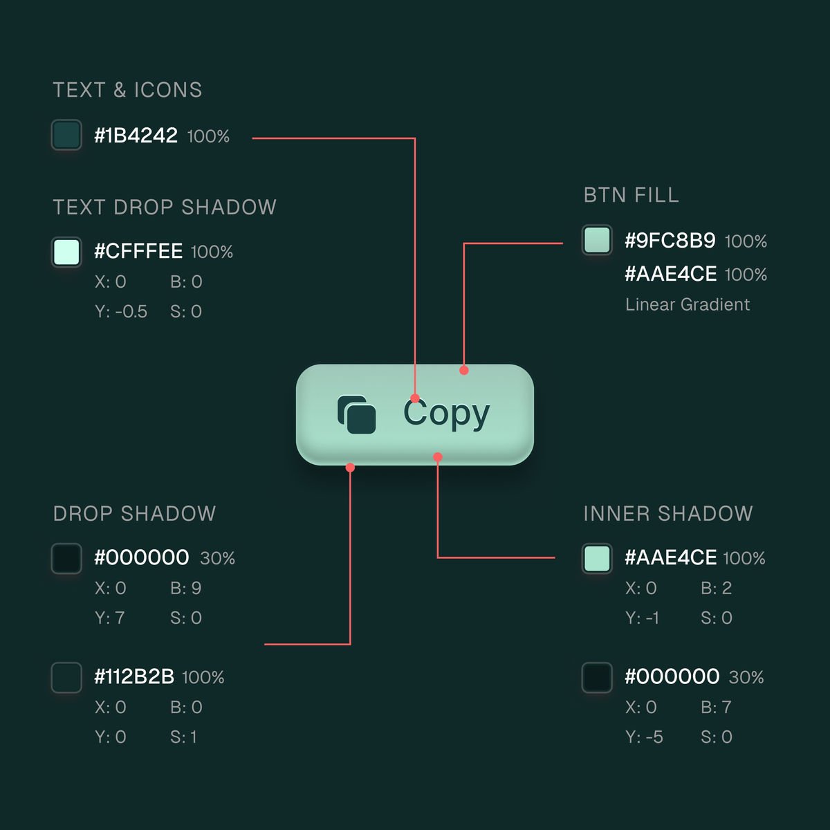 jameslevicf's tweet image. Most designers avoid learning this (and it shows)