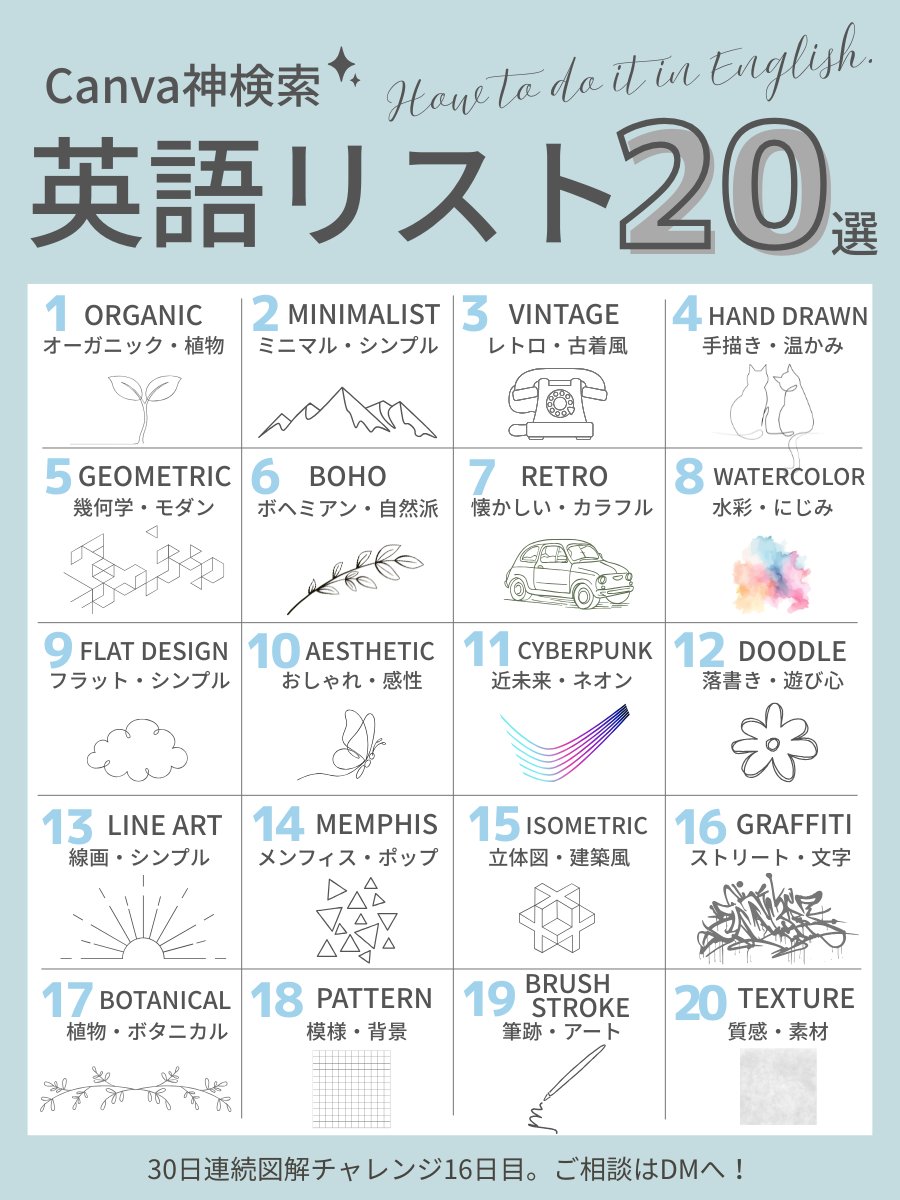 YUKI｜図解・スライドデザイナー【Canva使用】 tweet media