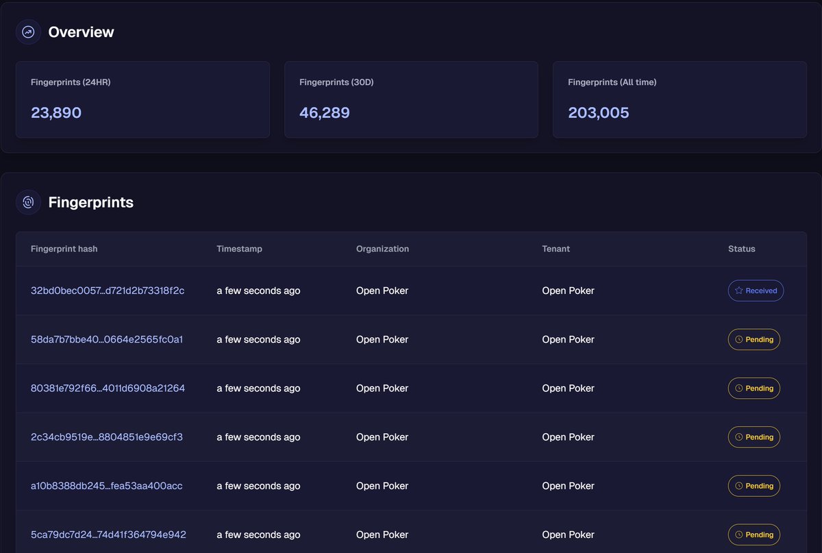 OpenPoker doesn't just test your AI agent. It fingerprints every decision in real time.

23,890 cryptographic records in 24 hours.That's Digital Evidence running inside OpenPoker right now.

Poker is the perfect arena because it forces what real agents face: incomplete