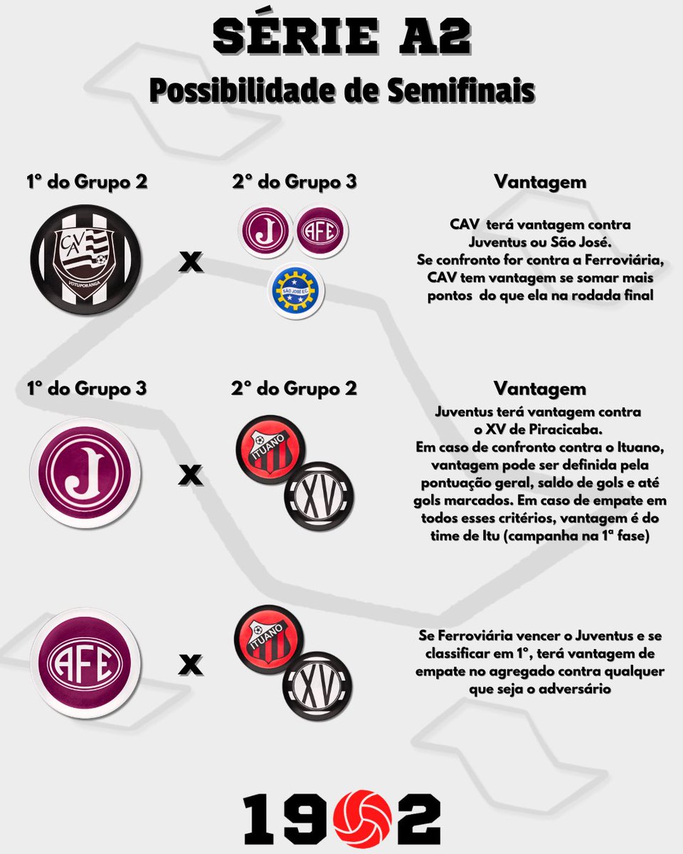 1902futebol tweet media