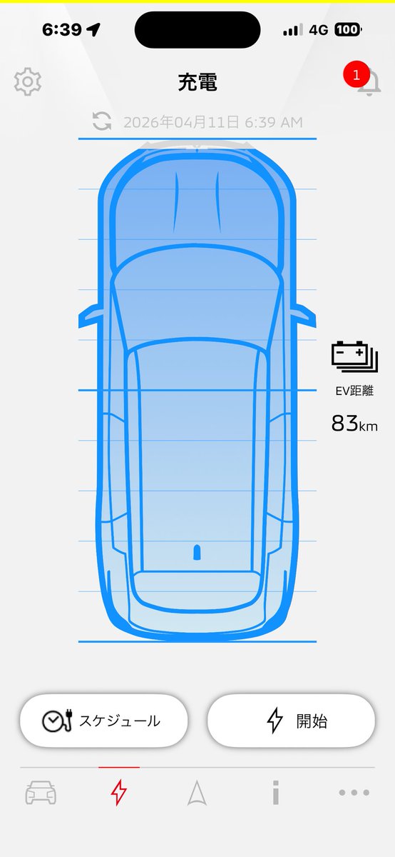 レナスヘビィ tweet media