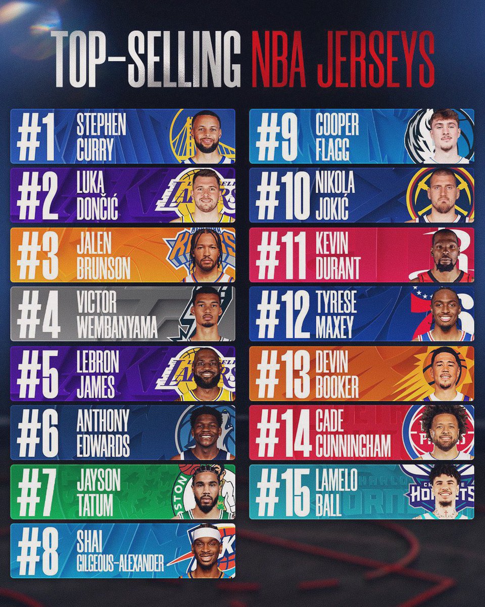 LakeShowYo tweet media