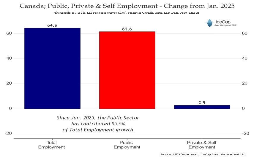 Richard Dias tweet media