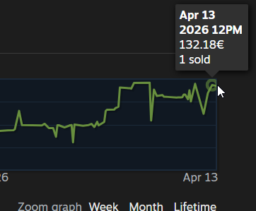 s&boxverse tweet media