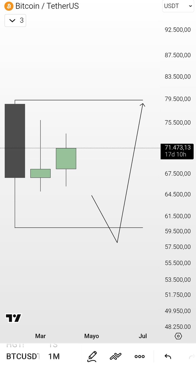 Spider Trading tweet media