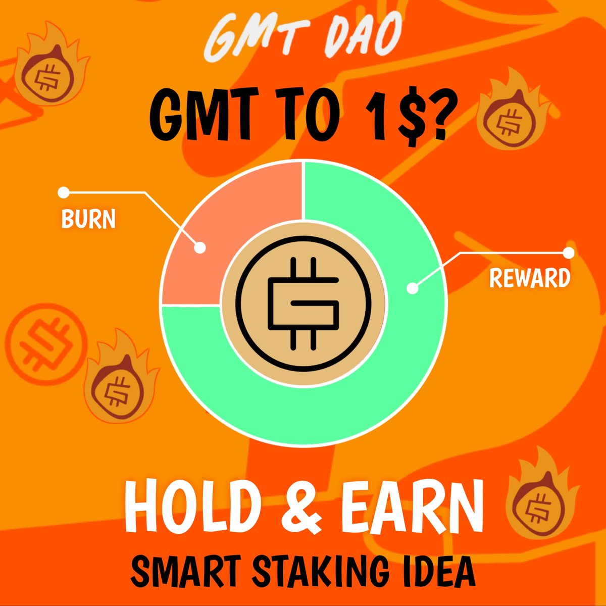 BugxGamer's tweet image. What if I told you… GMT could reach $1 👀

Not by hype… but smarter staking💎

Got an idea for @GMTDAOOfficial just sharing, not building🤝

👉Need your honest opinion:
• Holding gets rewarded 🔥
• Early exit gets punished ❌

Could this actually work?👇🧵
#GMTDAO #STEPN #FSL