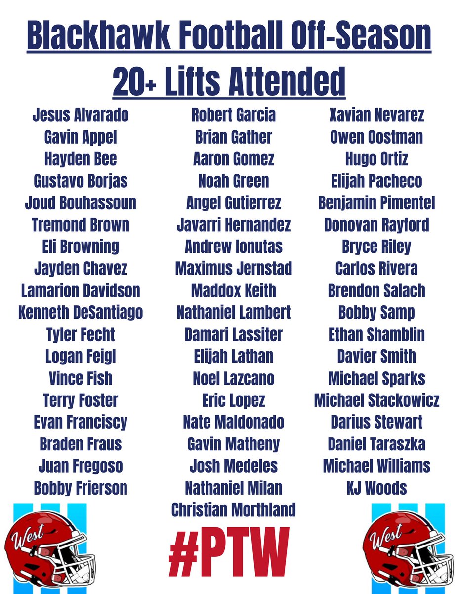 West Aurora Football tweet media