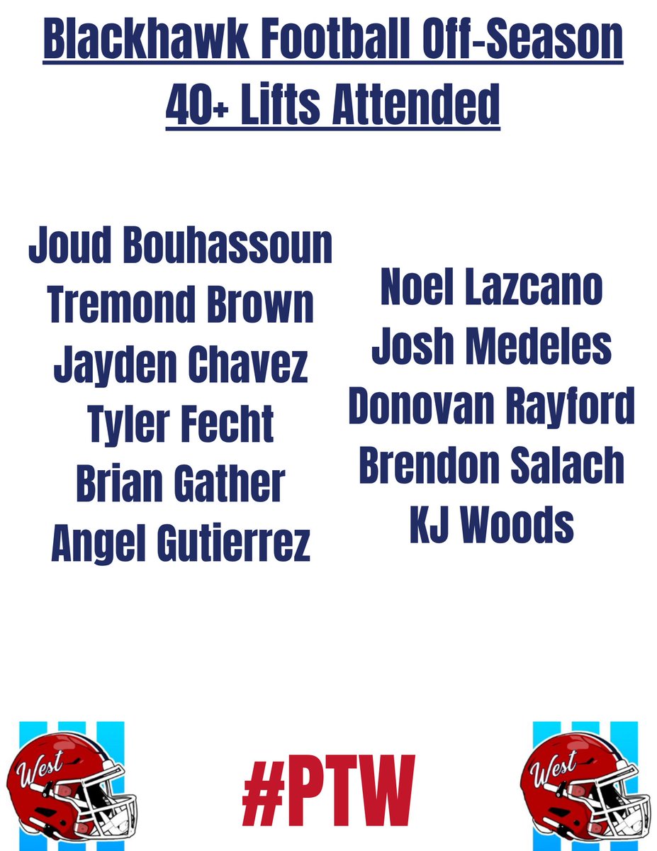 West Aurora Football tweet media