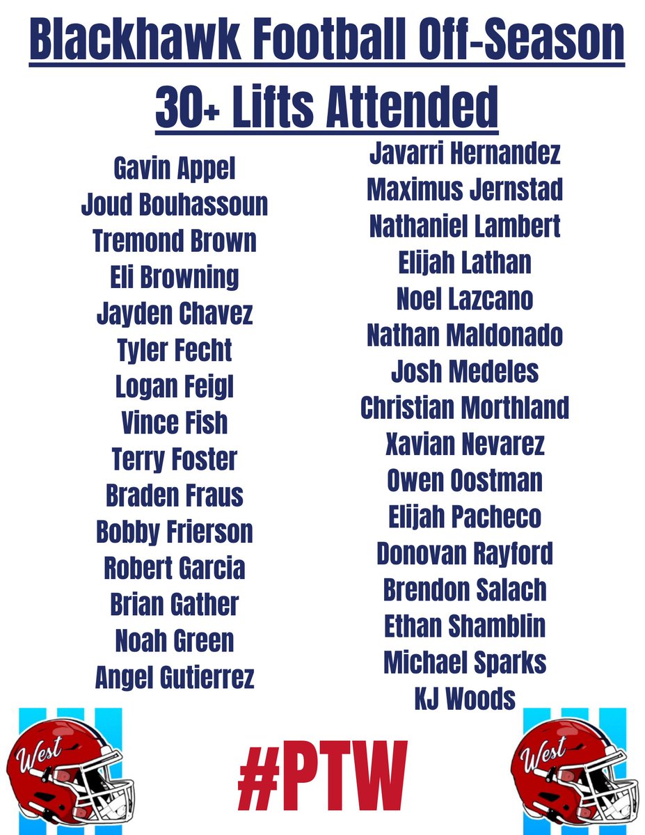 West Aurora Football tweet media