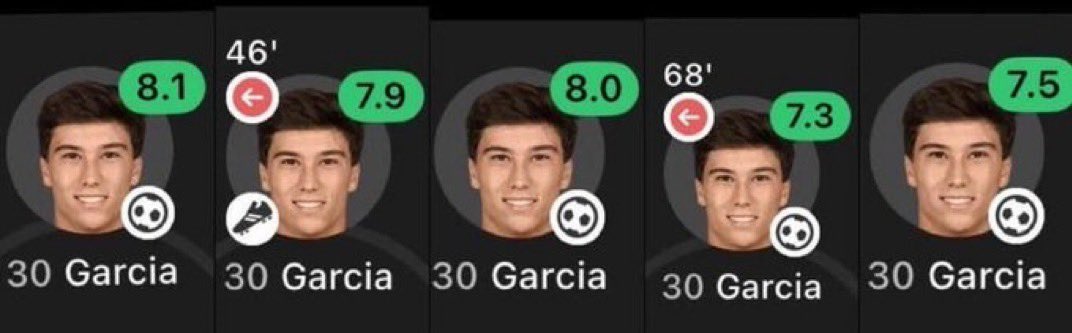 🅓🅞🅝🅨 tweet media