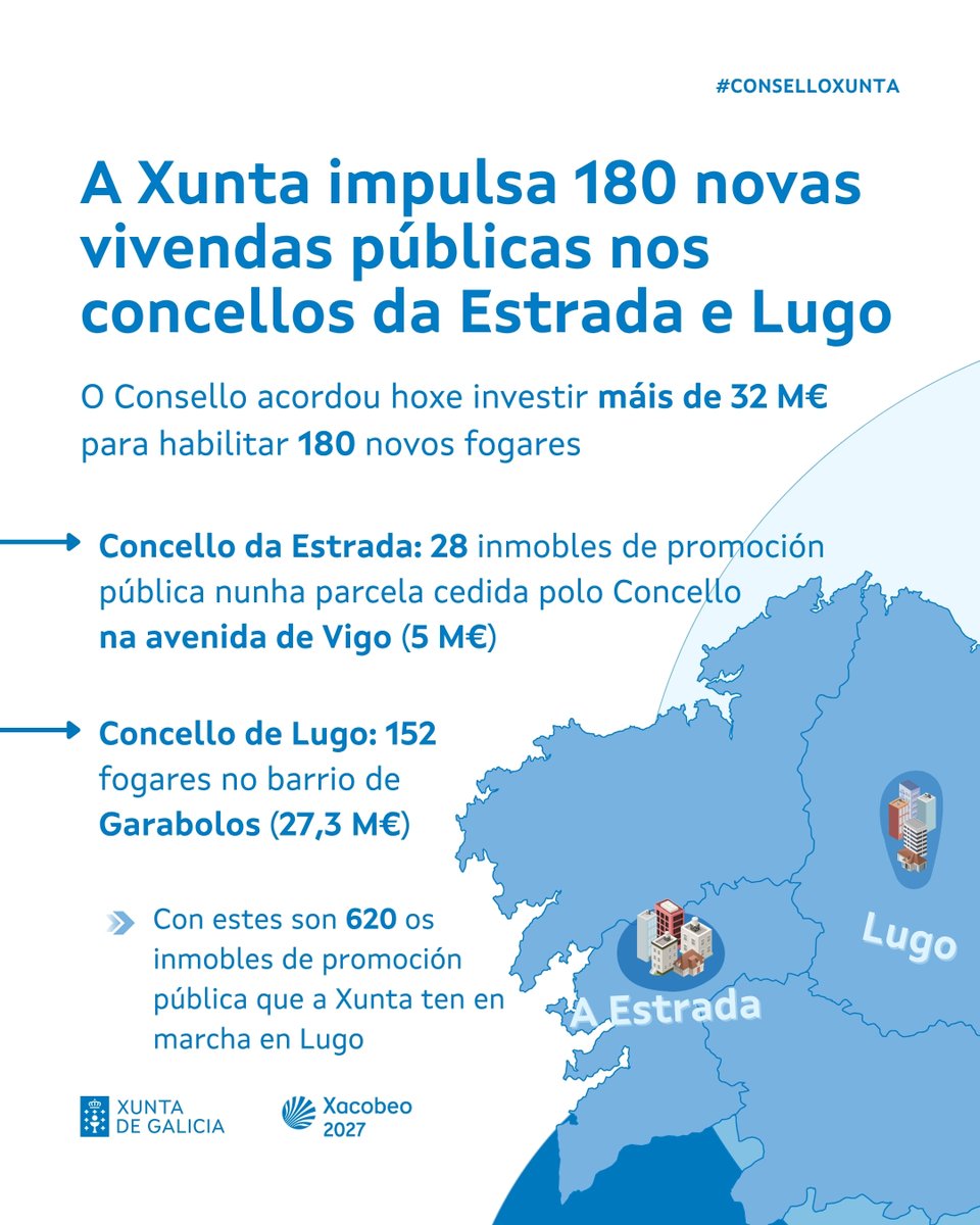 Xunta de Galicia tweet media