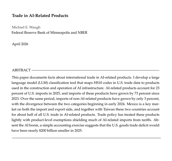 Abstract of Trade in AI-Related Products paper showing AI import growth and trade deficit impact