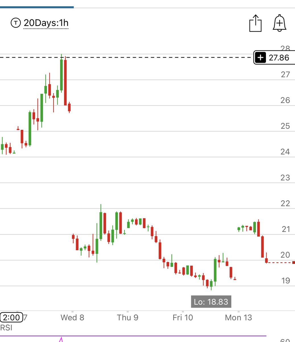 iLL aDViZED tweet media