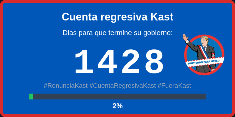 KountdownKast's tweet image. #RenunciaKast #CuentaRegresivaKast #FueraKast #Chile #CountDown #JoseKast #Kast #JoseAntonioKast