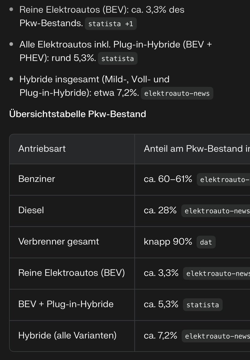 steph_three's tweet photo. @Laserbrille Man stelle sich vor, dass damit 90% der Autofahrer entlastet werden. Welchen Sinn hätte es demnach E-Auto-Fahrer zu entlasten? 
Für Bahnfahrer ist es bisher nicht teuer geworden. Soweit ich mich erinnere fährt keine Bahn mit benzin oder diesel. Fahrräder ebenfalls nicht. https://t.co/MT1JDvcjd4