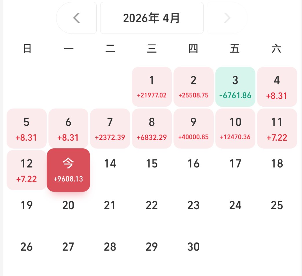 BTC张Sir🅱️ tweet media