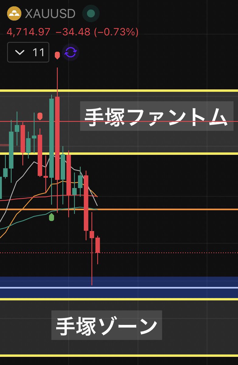 ロジャー【学長】 tweet media