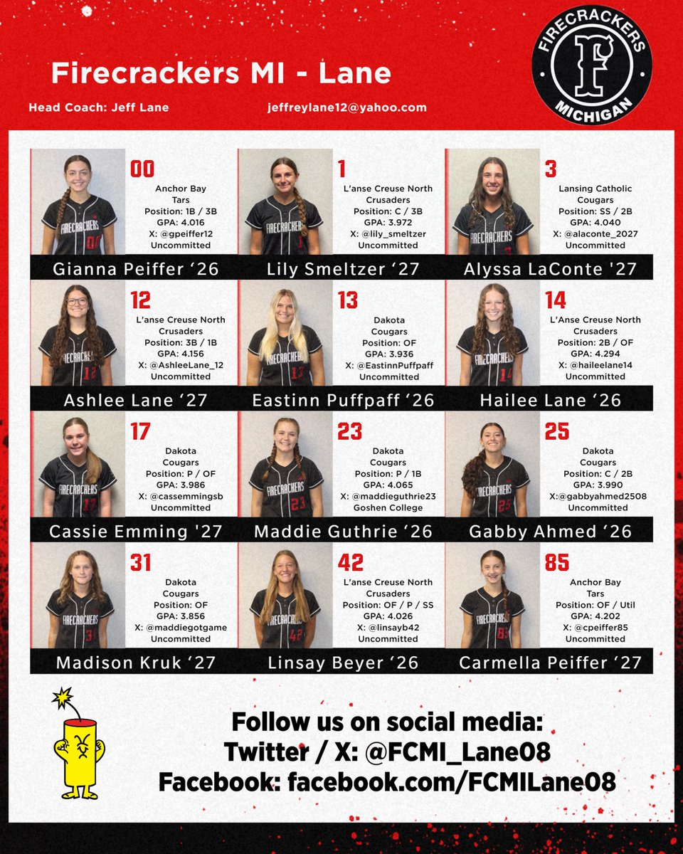 Firecrackers MI - Lane ‘08 tweet media