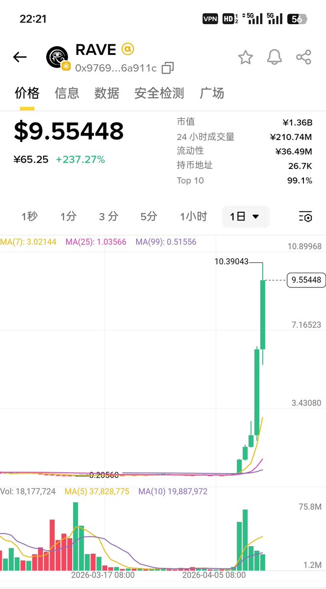 江南雨💦狙击手 tweet media