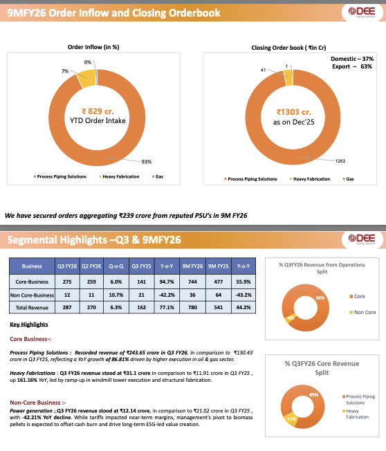 Ayush Marda tweet media