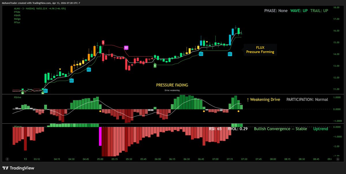 MohaveTrader tweet media