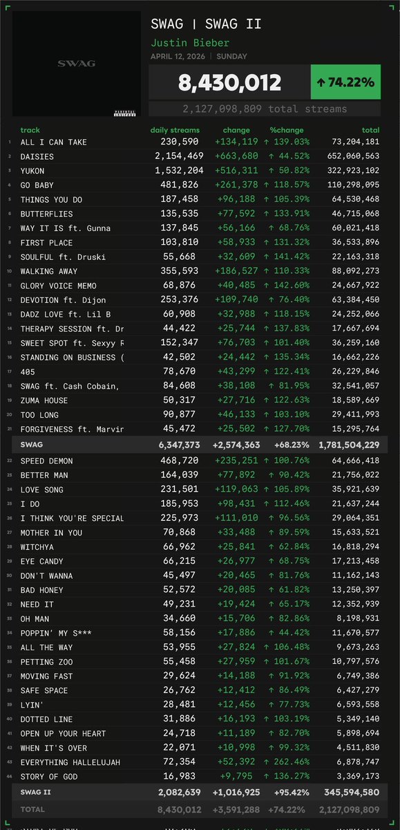 iza is a showgirl ★ tweet media