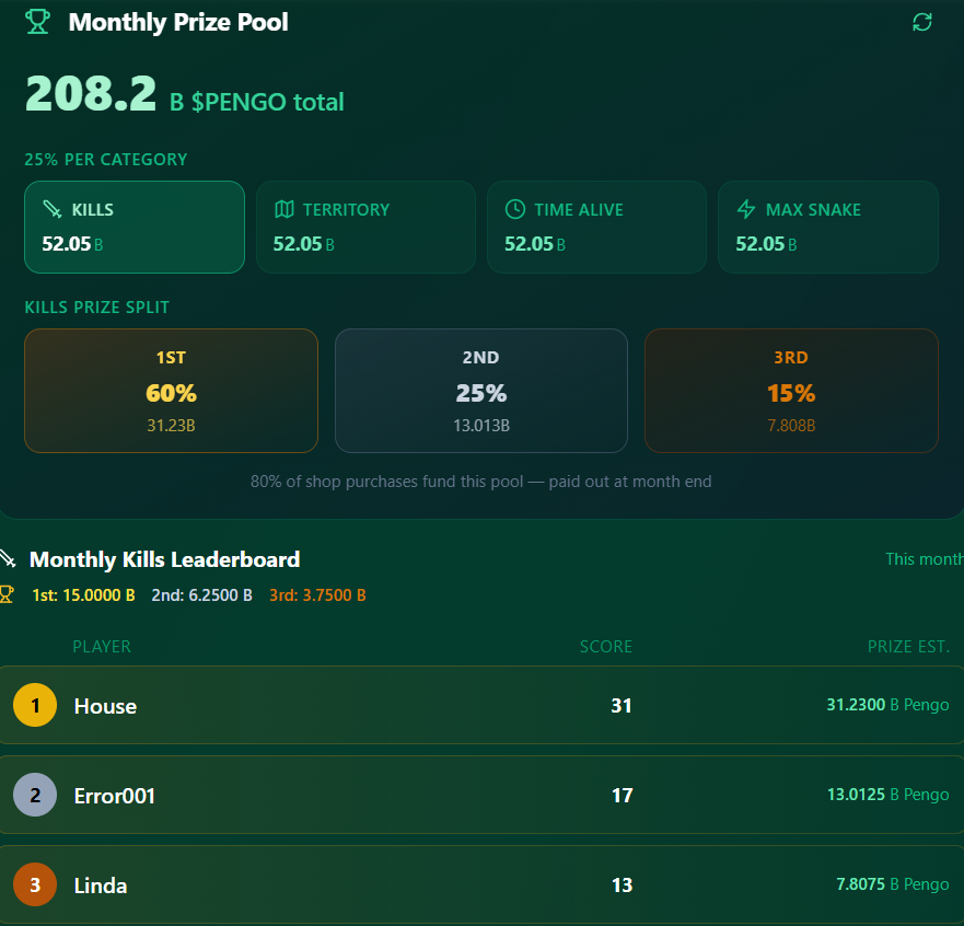 Inflationary Coins - Pengo tweet media