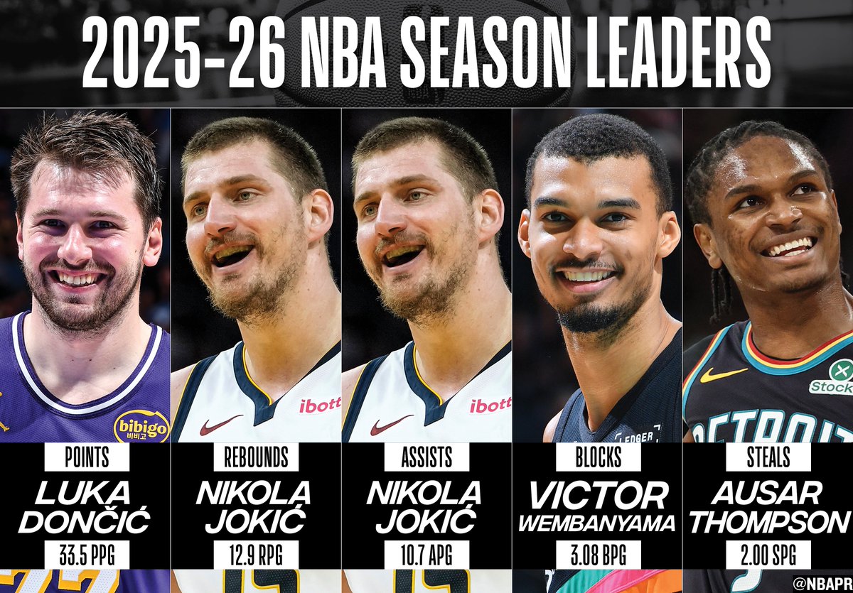 NBA Communications tweet media