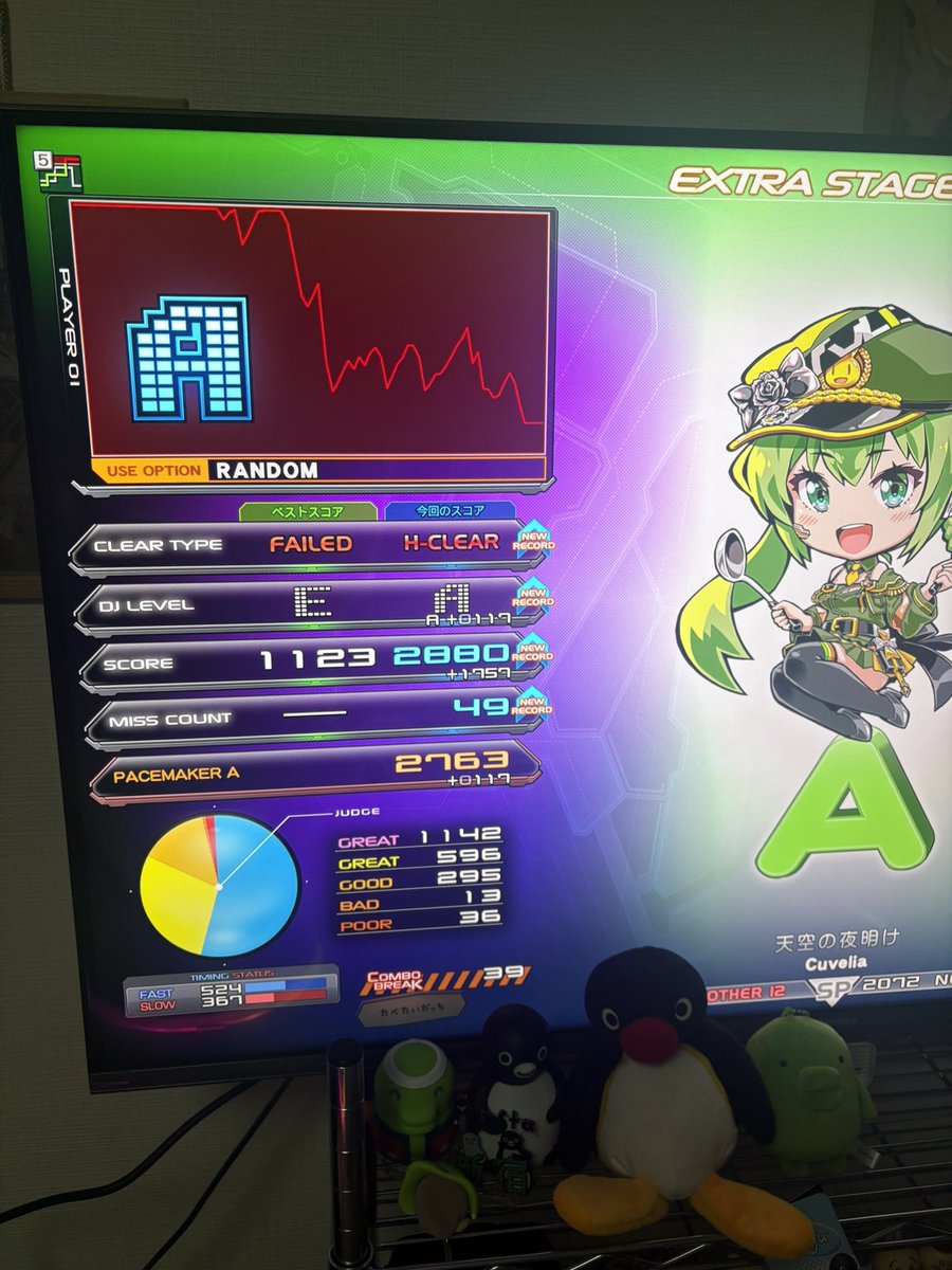 ✧*̣̩アデリー⋆̩☽⋆゜ tweet media