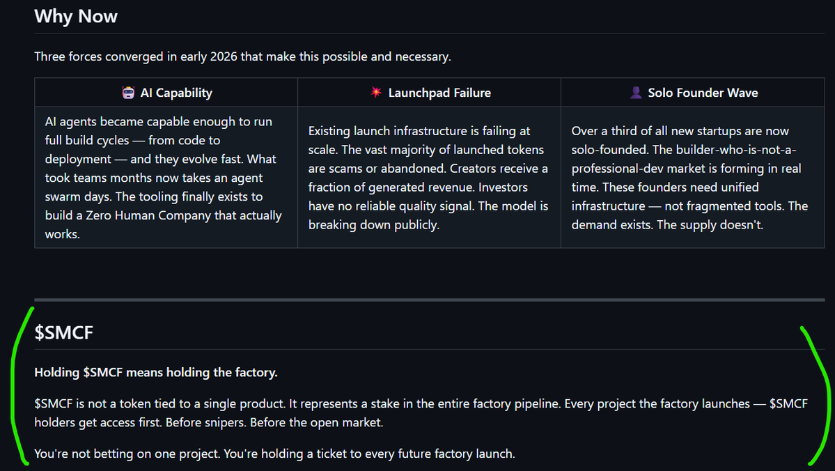 CryptoJackDegen's tweet image. Updated vision: $SMCF ✍️ (long-post)

This is the future. It's MUCH bigger than I thought. We've seen many ecosystems fail. $VIRTUAL is one of them that STILL struggle with failed launches. On top of that their team is completely out-of-touch with Base and all their holders.