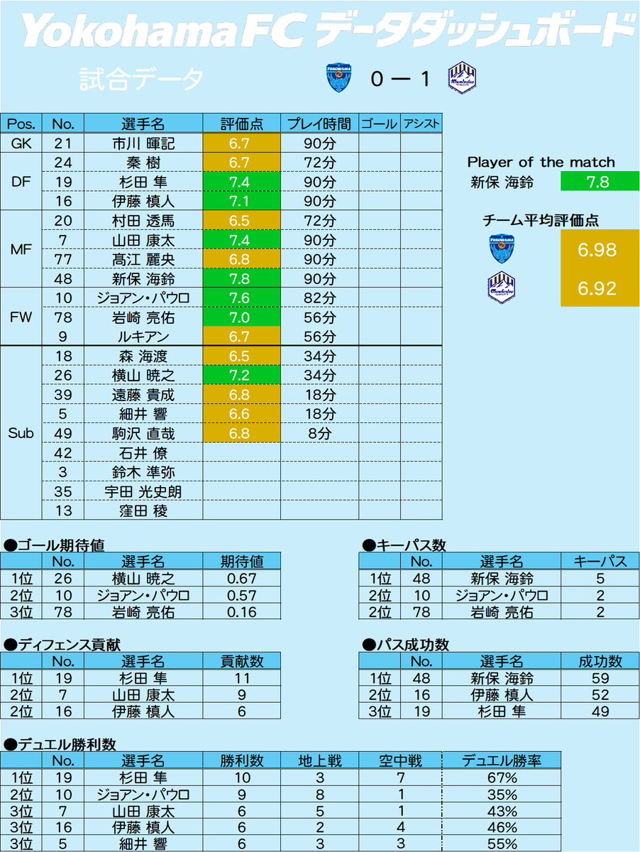 タルコップ tweet media