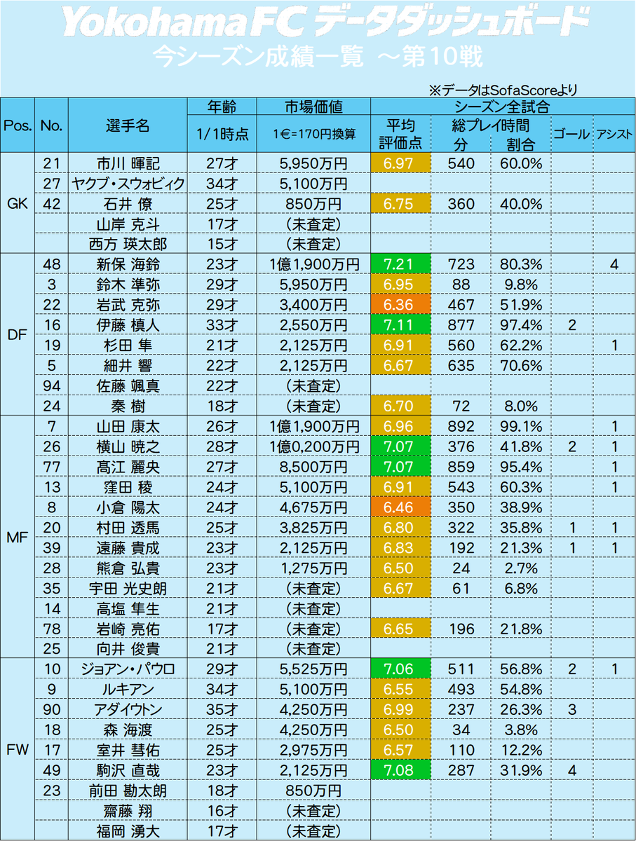 タルコップ tweet media