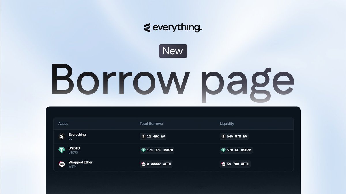 Everything.inc tweet media