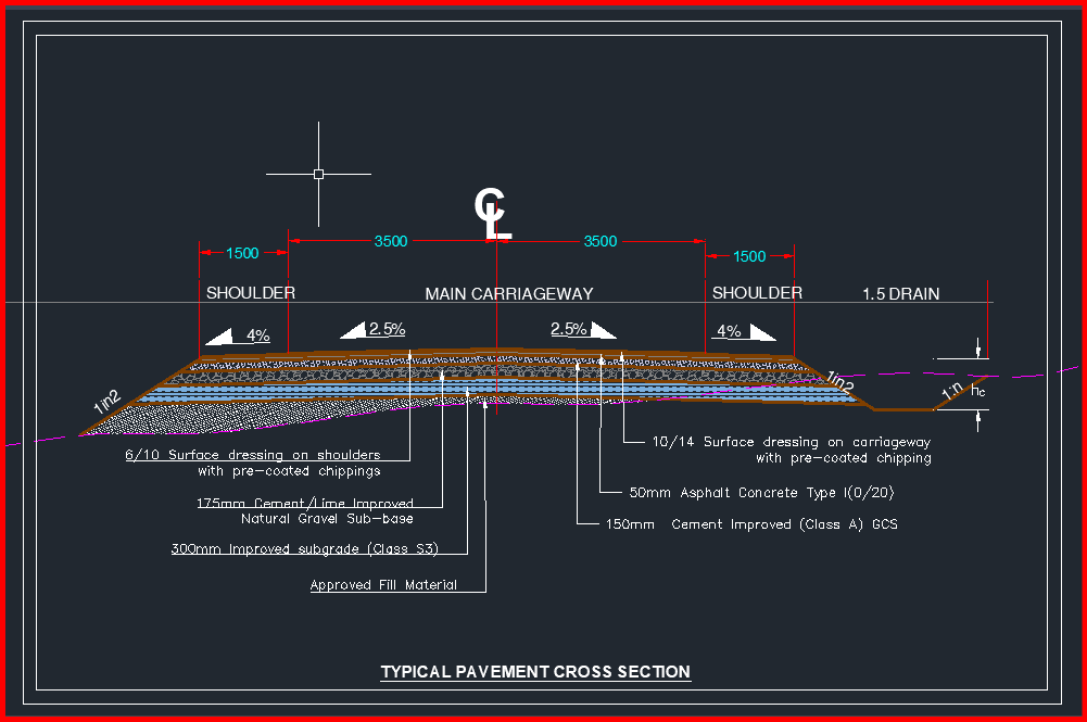 RoadsHub tweet media