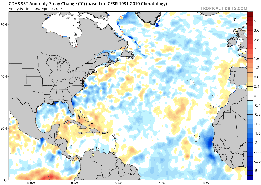 Christian tweet media