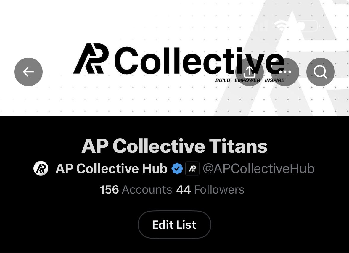 I heard we are making lists?

Are you in top tier list already?