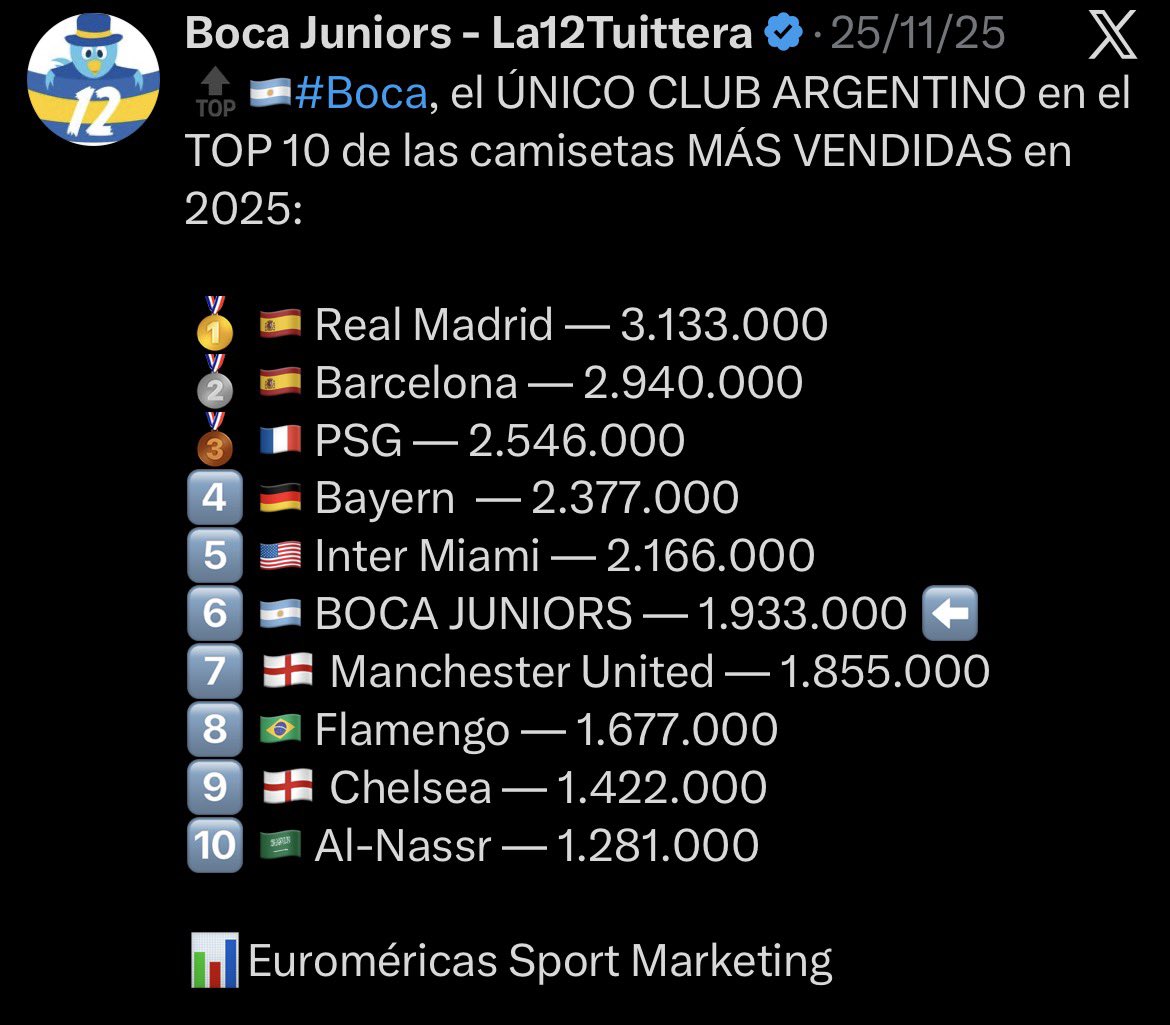 Equinismo tweet media