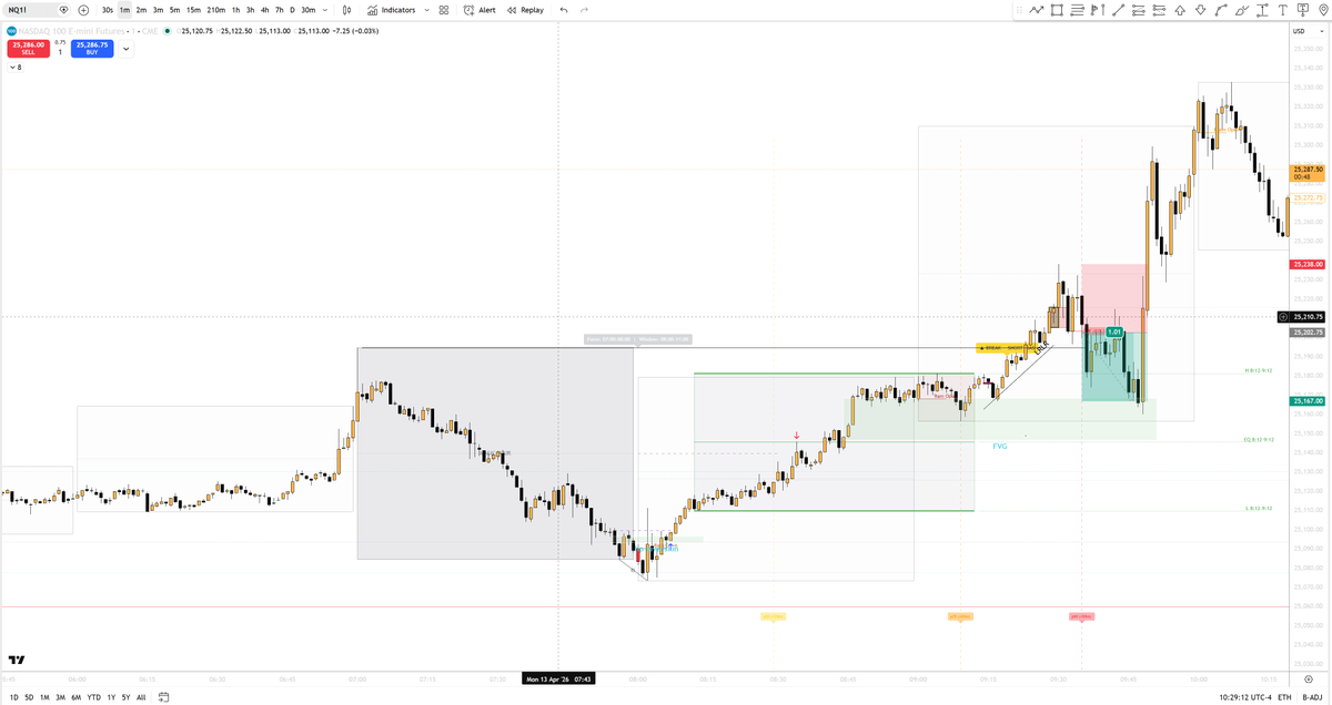 Masked Trader tweet media