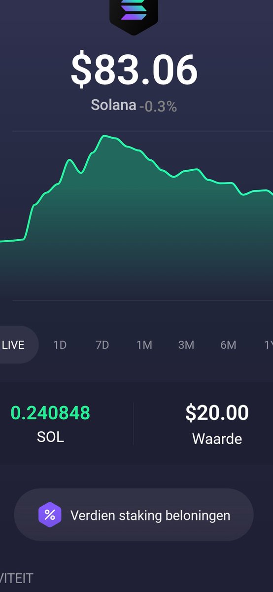 Thanks <a href="/AsianRiceMan/">LingLingAlex</a> for the 20$ stream giveaway!

Use code linglingalex on banditcamp!