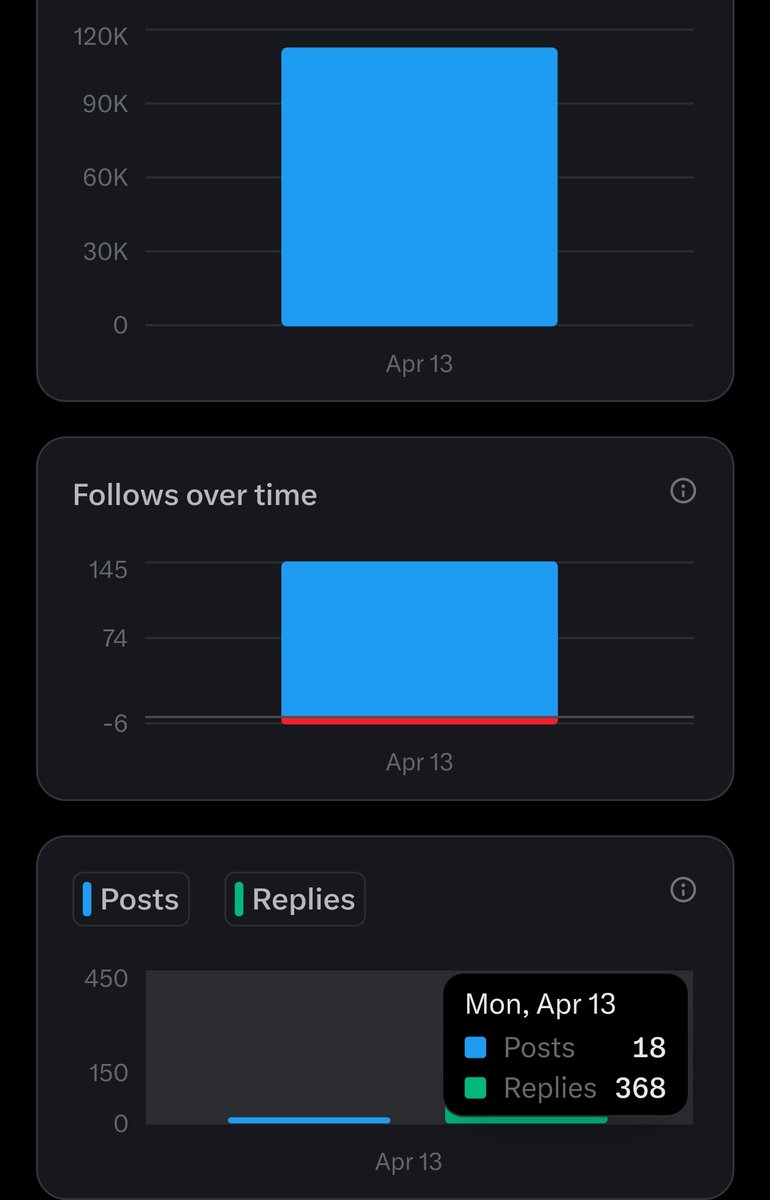 MaSodi ❤️❤️ tweet media