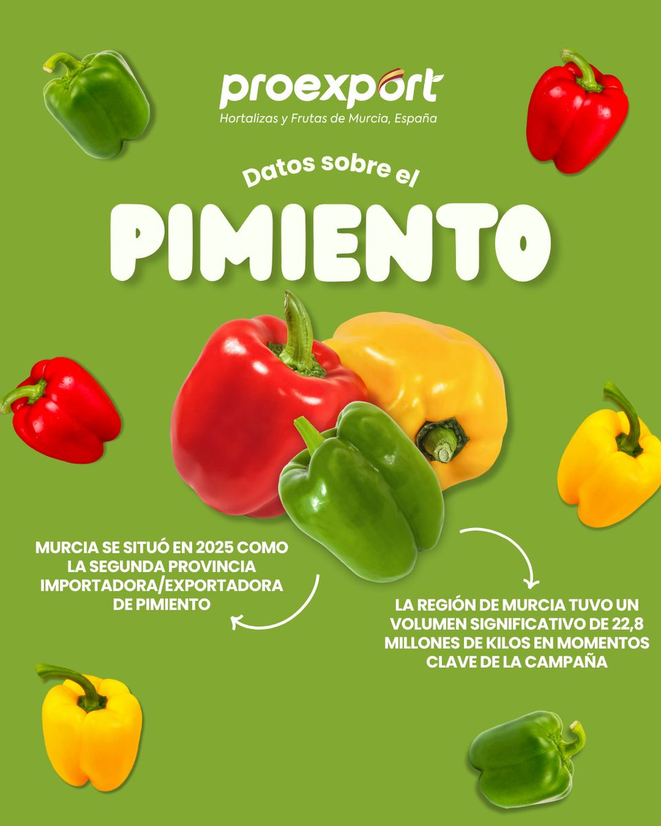 Proexport tweet media