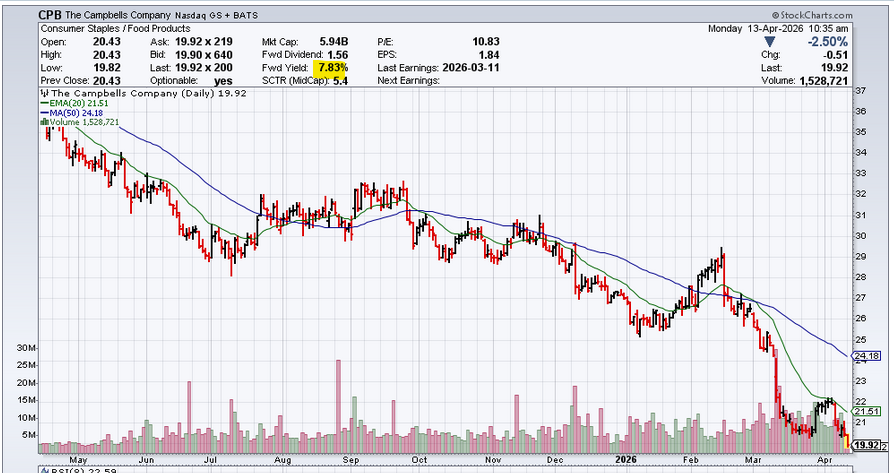 Mark Christopher tweet media