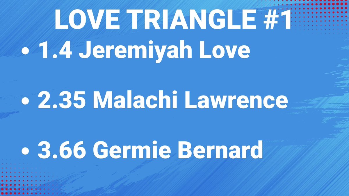 TicTacTitans tweet media