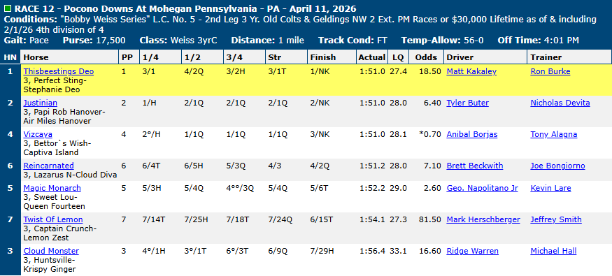 Preferred Equine tweet media