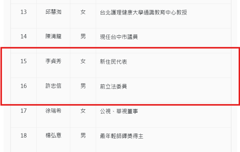 大橋底下臨時工 tweet media