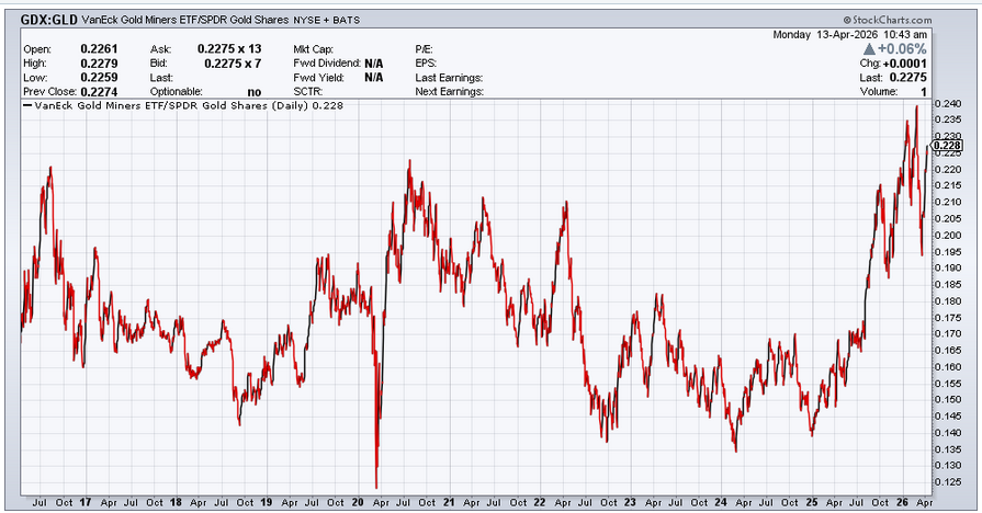 Mark Christopher tweet media