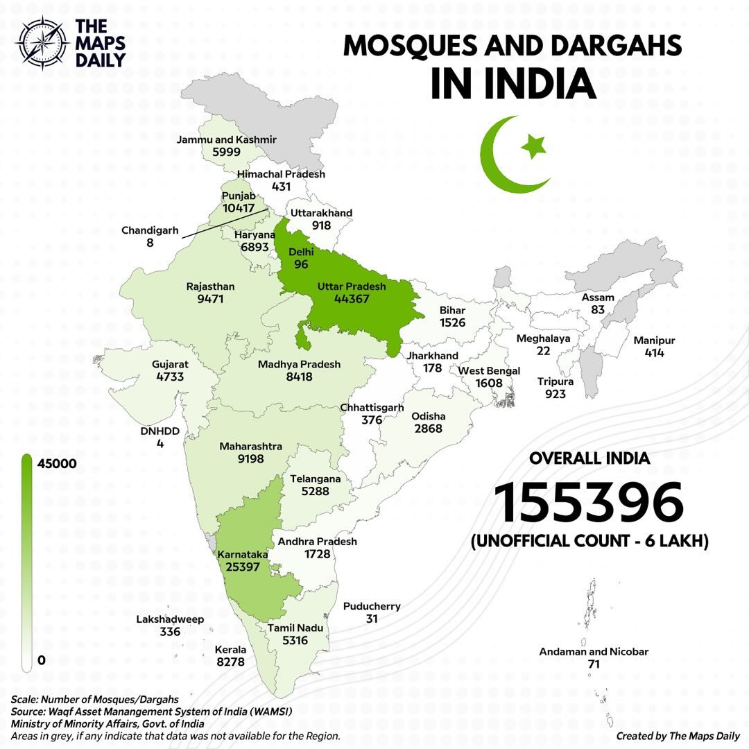 Śaciṣṭha tweet media