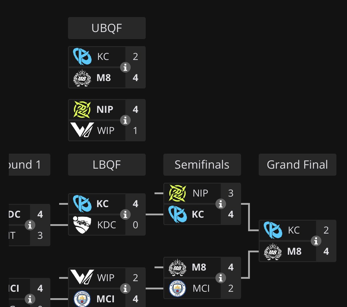 M8 Le Renardeau tweet media
